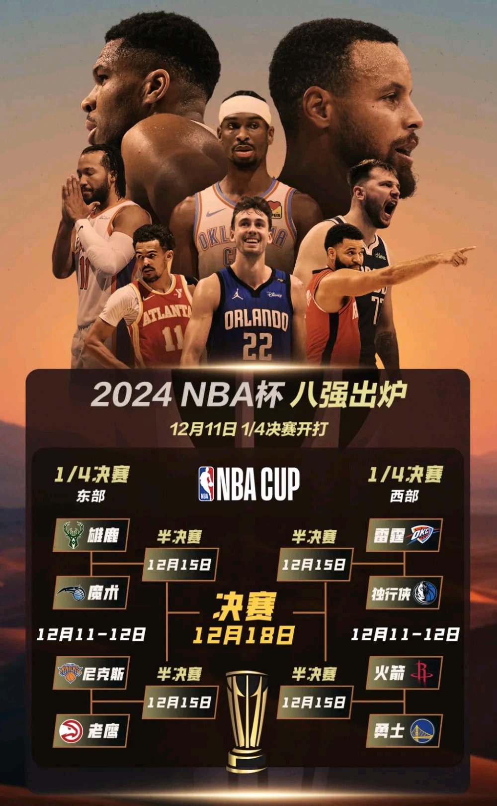 NBA激烈角逐东部西部强队争霸精彩维持不减的简单介绍 NBA激烈角逐东部西部强队争霸精彩维持不减的简单介绍