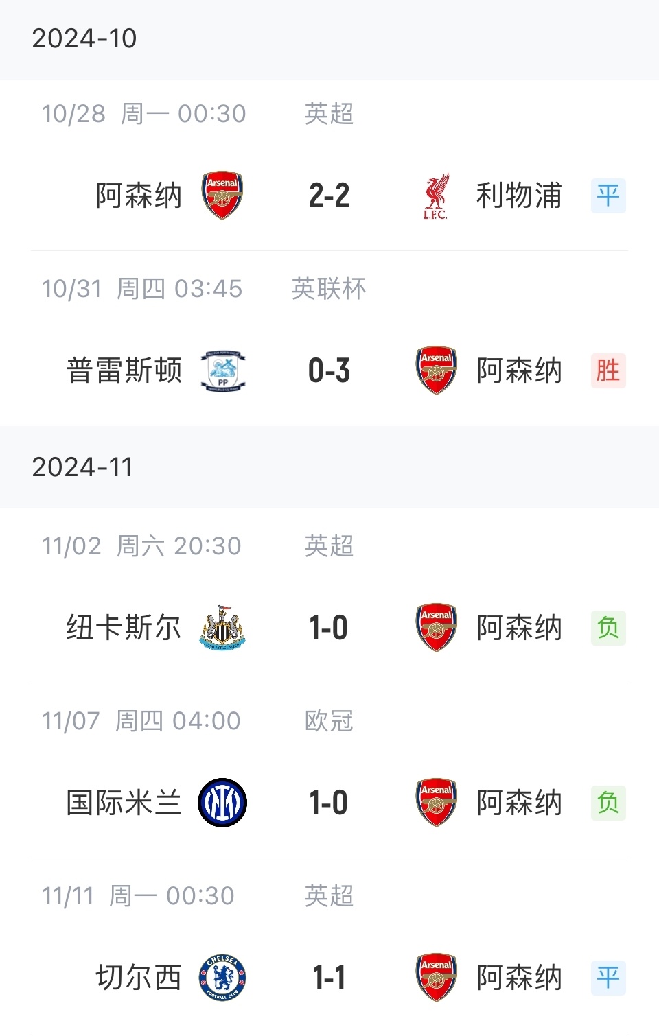 阿森纳反超对手前锋连场逼近射手榜的简单介绍 阿森纳反超对手前锋连场逼近射手榜的简单介绍