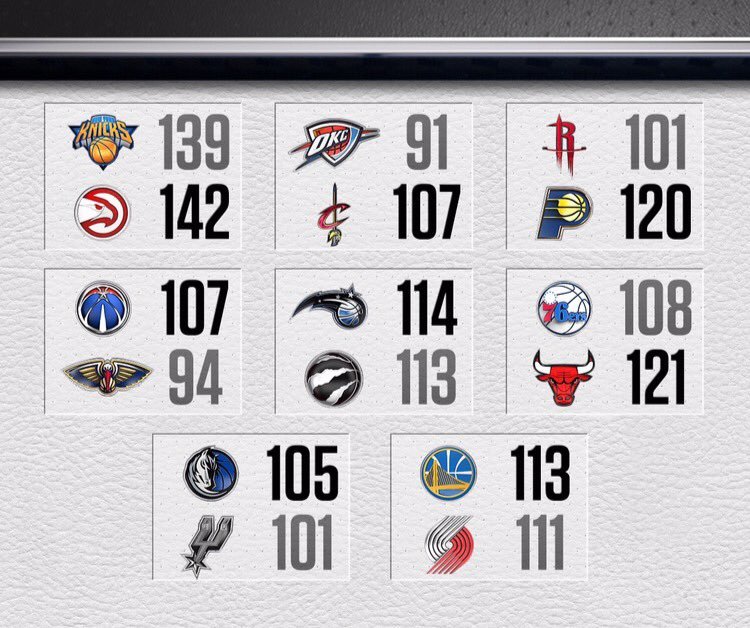 关于拓荒者客场大胜，安东尼分雷霆不敌的信息