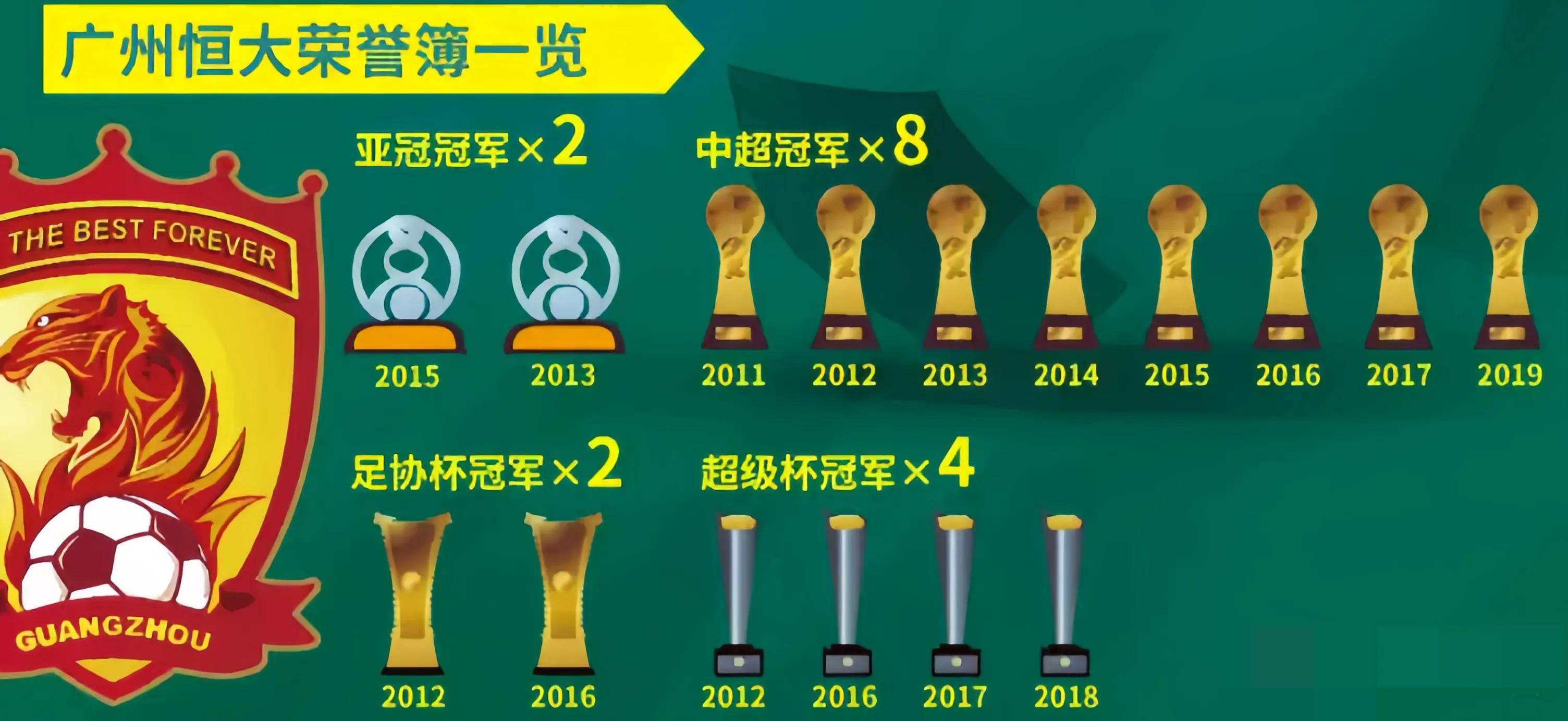 关于南亚球员心情低落,亚冠淘汰赛敲响警钟的信息 关于南亚球员心情低落,亚冠淘汰赛敲响警钟的信息