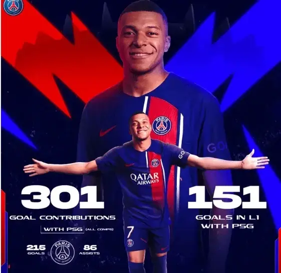 PSG主场击败马赛继续领跑法甲的简单介绍