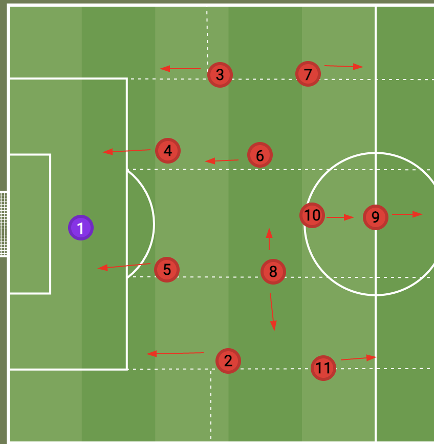 足球联赛球队主帅战术调整全面升级 足球联赛球队主帅战术调整全面升级