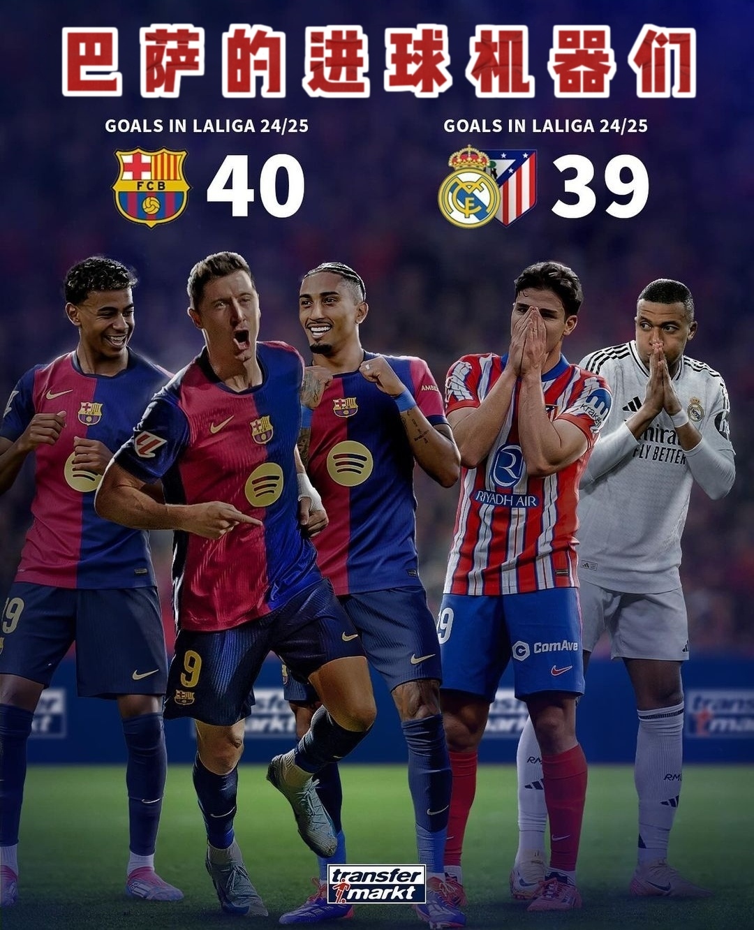 关于巴萨大胜皇家马德里，豪取联赛三连胜！的信息