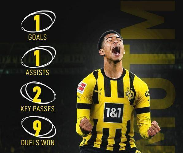 多特蒙德争议判罚,引发球迷不满! 多特蒙德争议判罚,引发球迷不满!