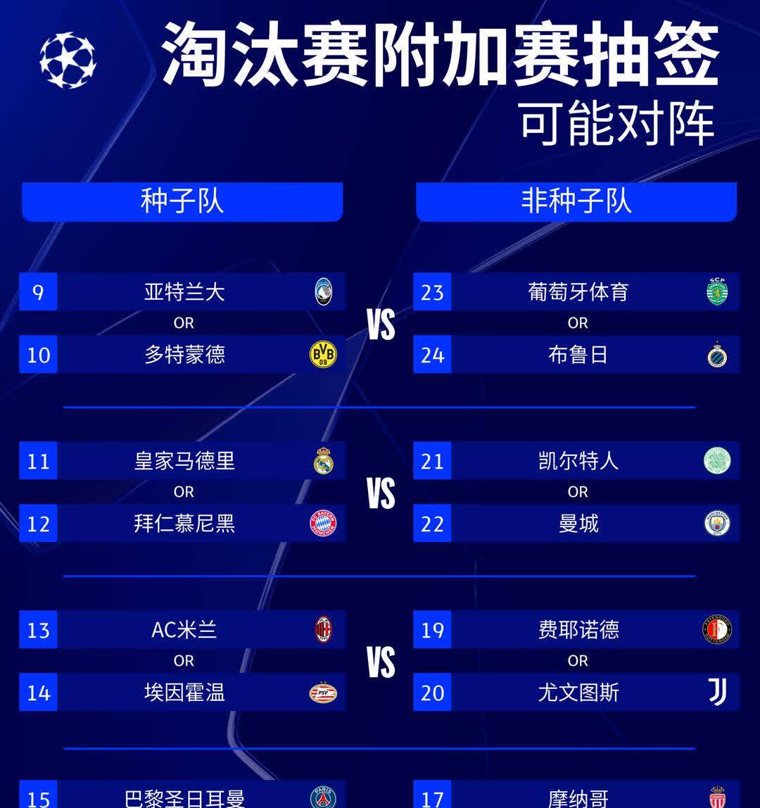 关于曼城遭遇巴黎圣日耳曼欧冠半决赛赛程调整的信息 关于曼城遭遇巴黎圣日耳曼欧冠半决赛赛程调整的信息
