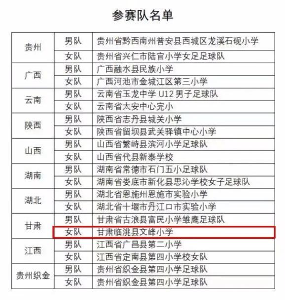 重要的女子足球比赛即将进行:各队备战中 重要的女子足球比赛即将进行:各队备战中