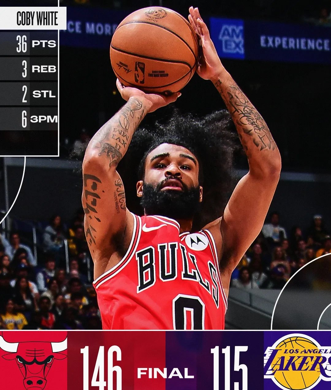 公牛全队备战明天的比赛,力争取得胜利的简单介绍 公牛全队备战明天的比赛,力争取得胜利的简单介绍