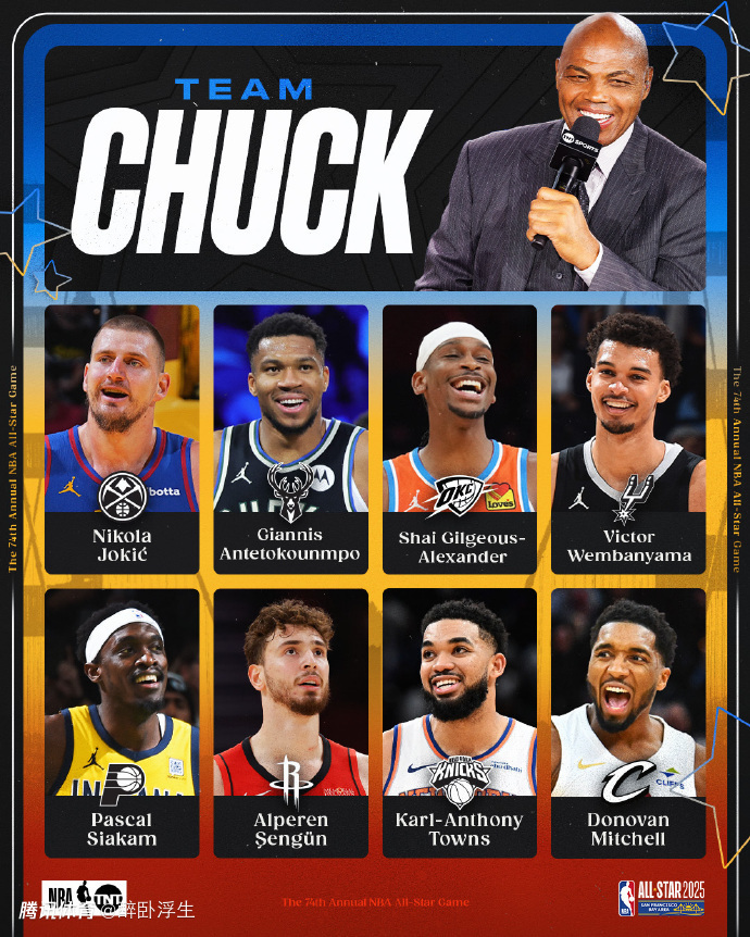 全明星赛即将上演,巨星球员名单曝光,挑战冠军荣耀的简单介绍 全明星赛即将上演,巨星球员名单曝光,挑战冠军荣耀的简单介绍