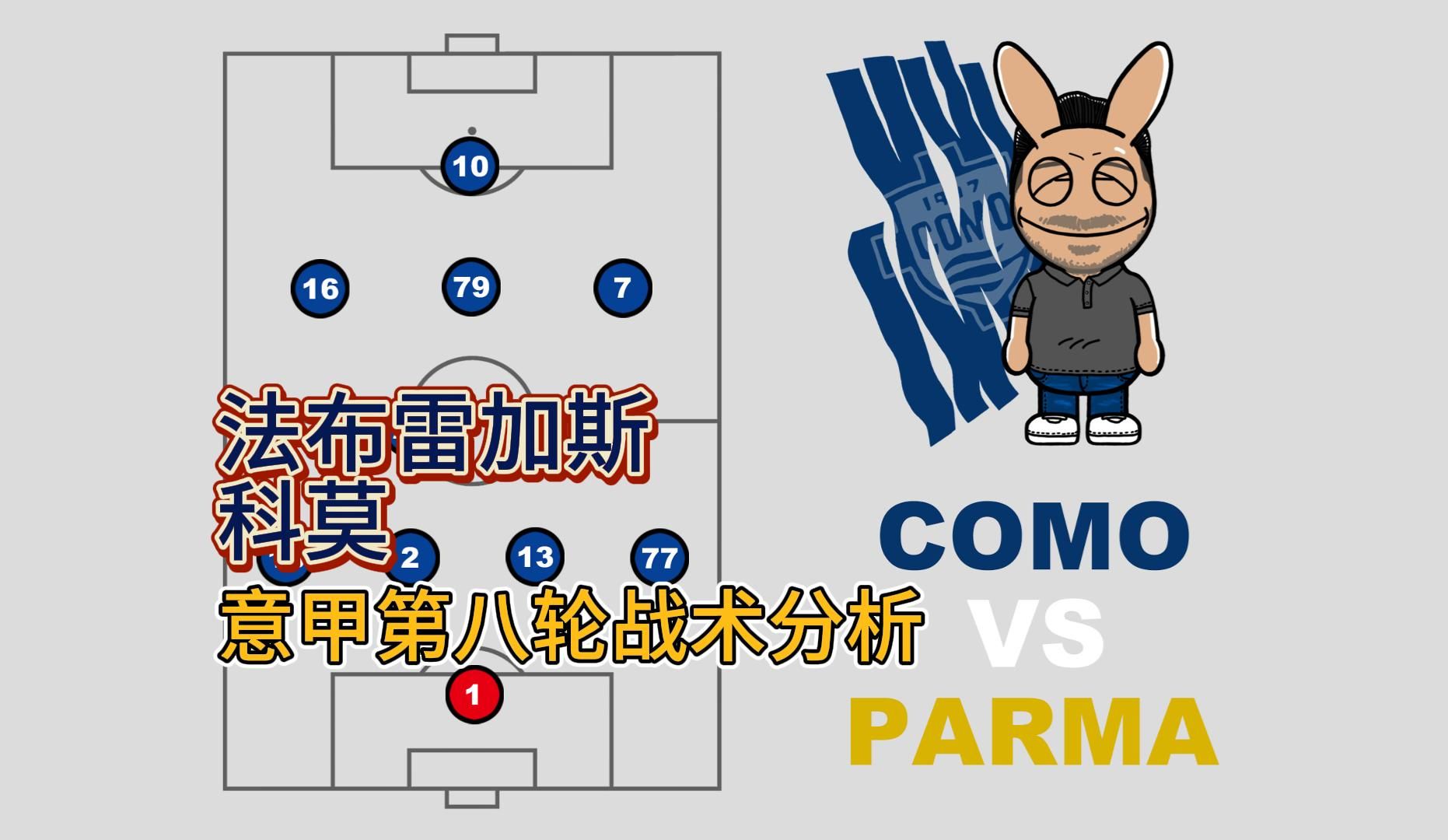 帕尔马教练摸索新战术,寻求突破的简单介绍 帕尔马教练摸索新战术,寻求突破的简单介绍