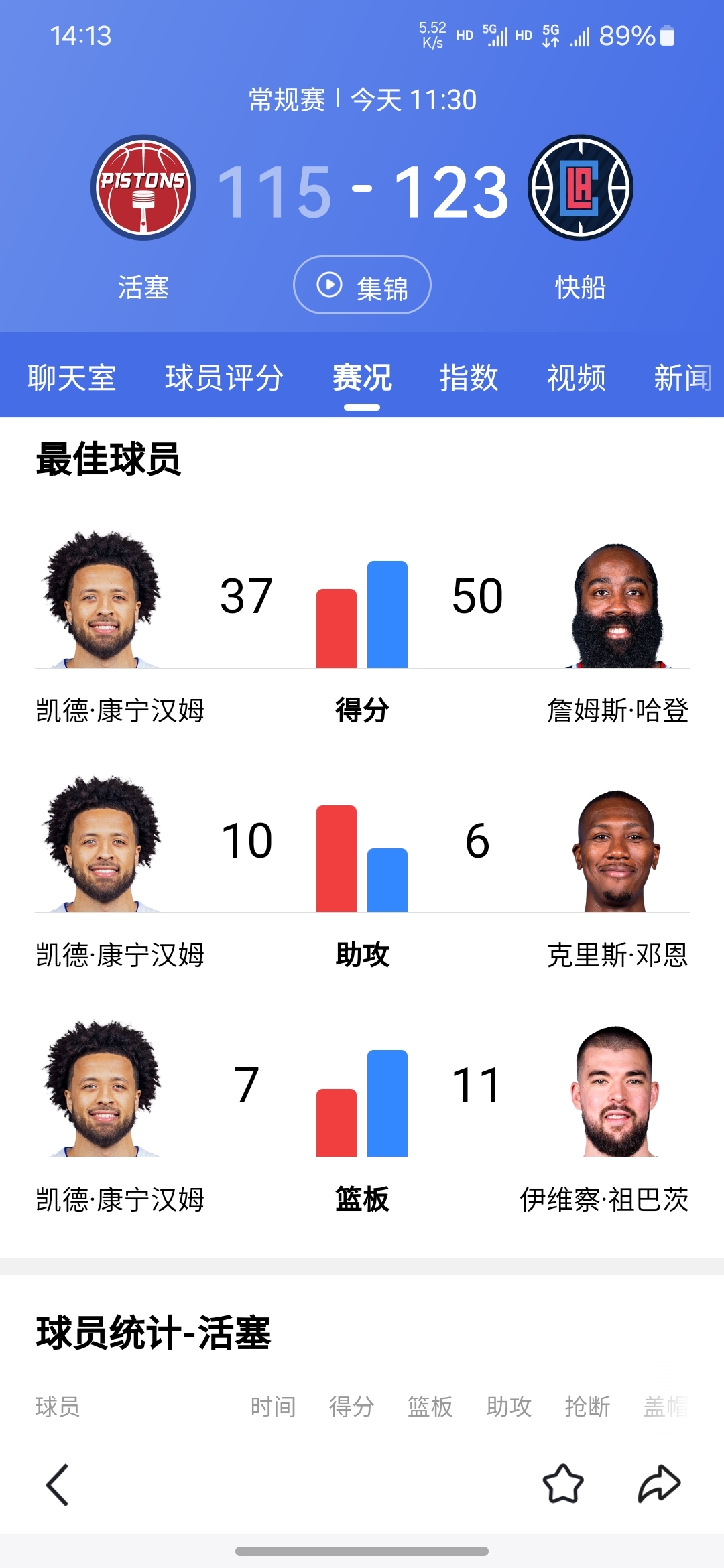 关于火箭战胜热火，哈登贡献全面数据的信息