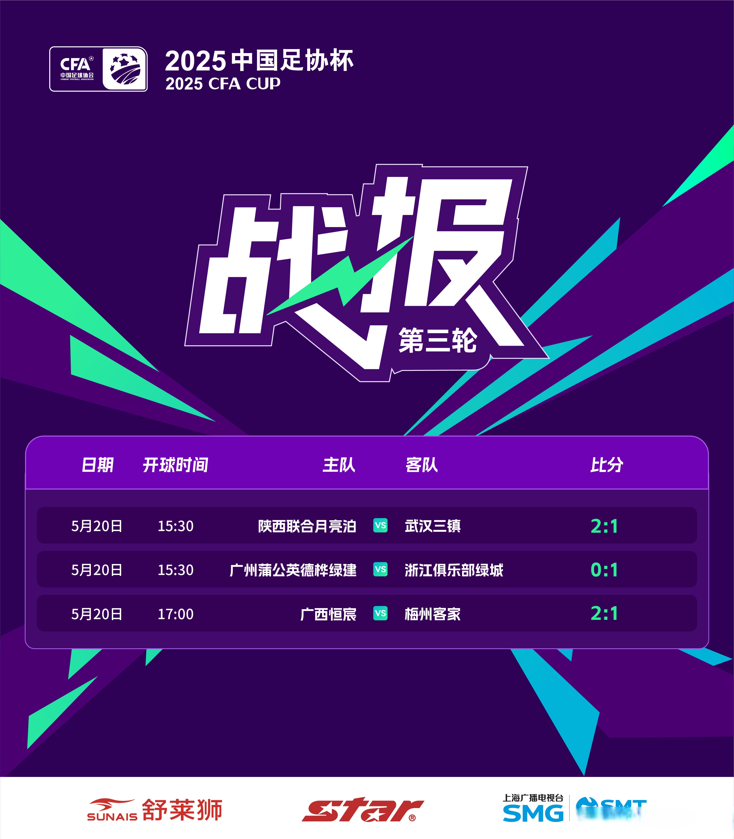 关于点对点女足对抗，决出胜者晋级的信息