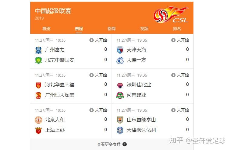 国安战胜广州富力，排名中超积分榜前列