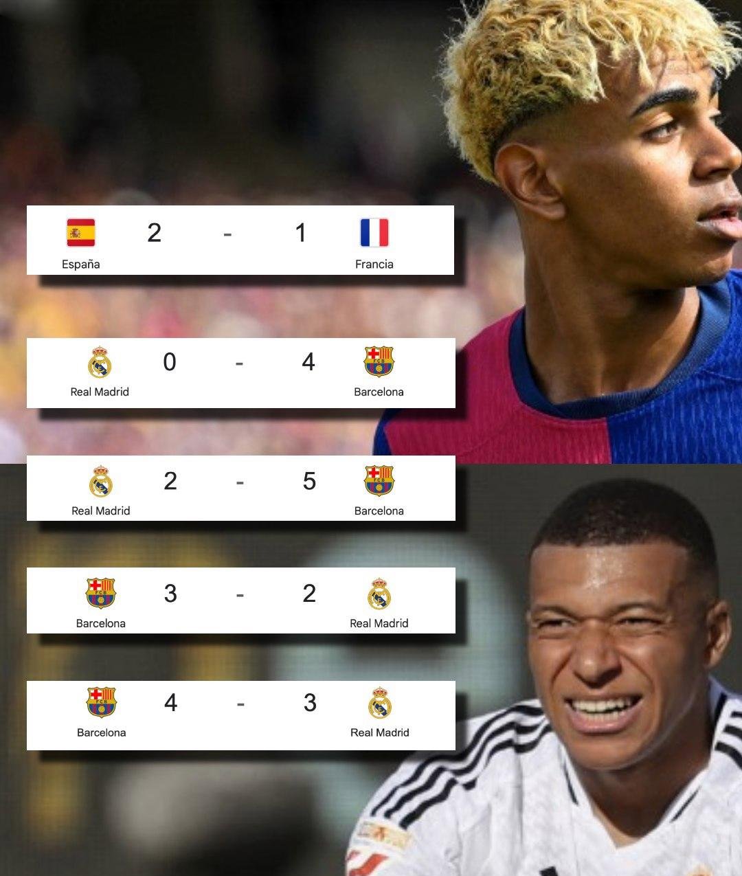 巴萨险胜德国队,姆巴佩关键助攻世界杯 巴萨险胜德国队,姆巴佩关键助攻世界杯