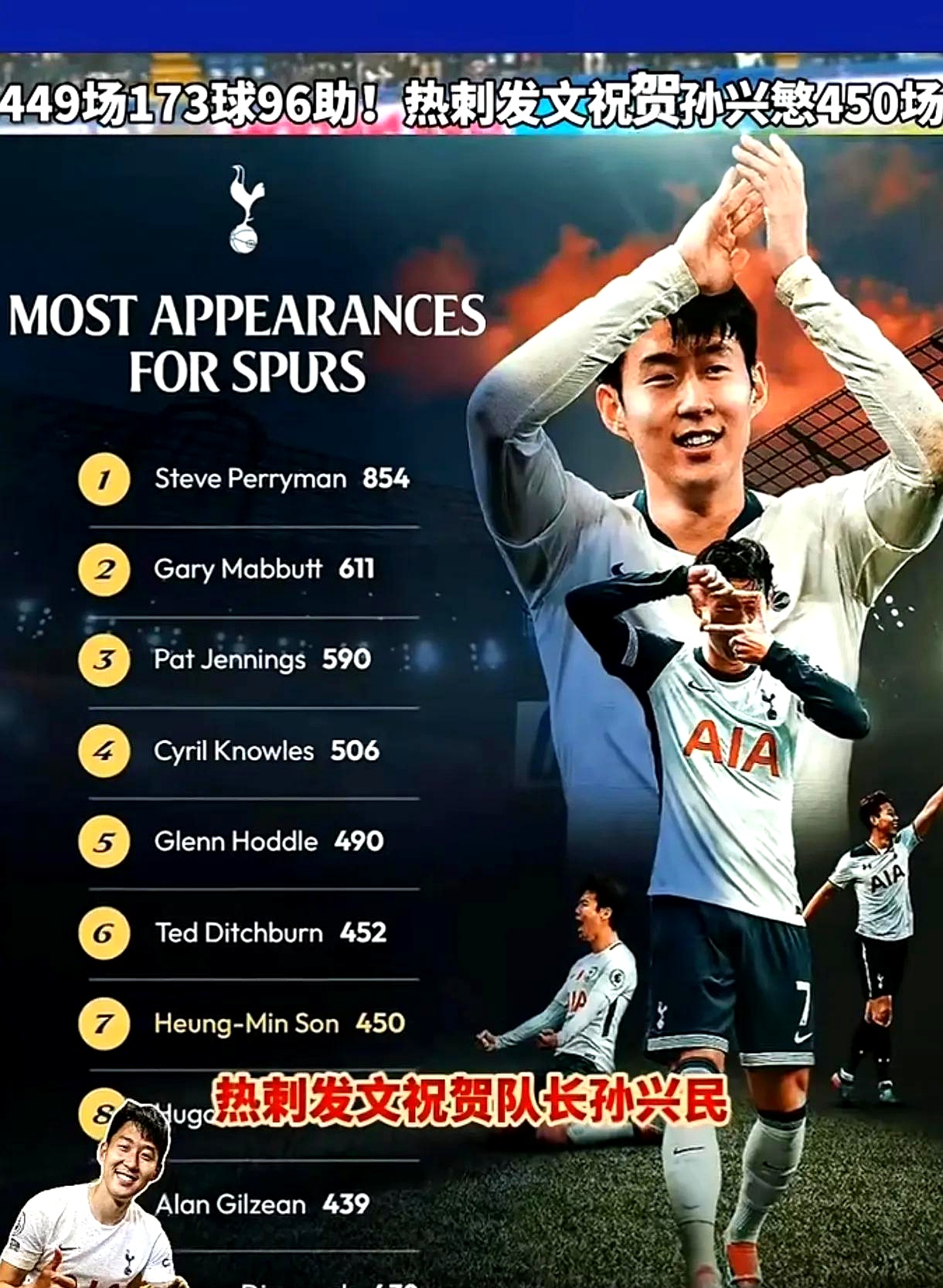 包含国足轻取利物浦,孙兴慜关键助攻英超的词条 包含国足轻取利物浦,孙兴慜关键助攻英超的词条