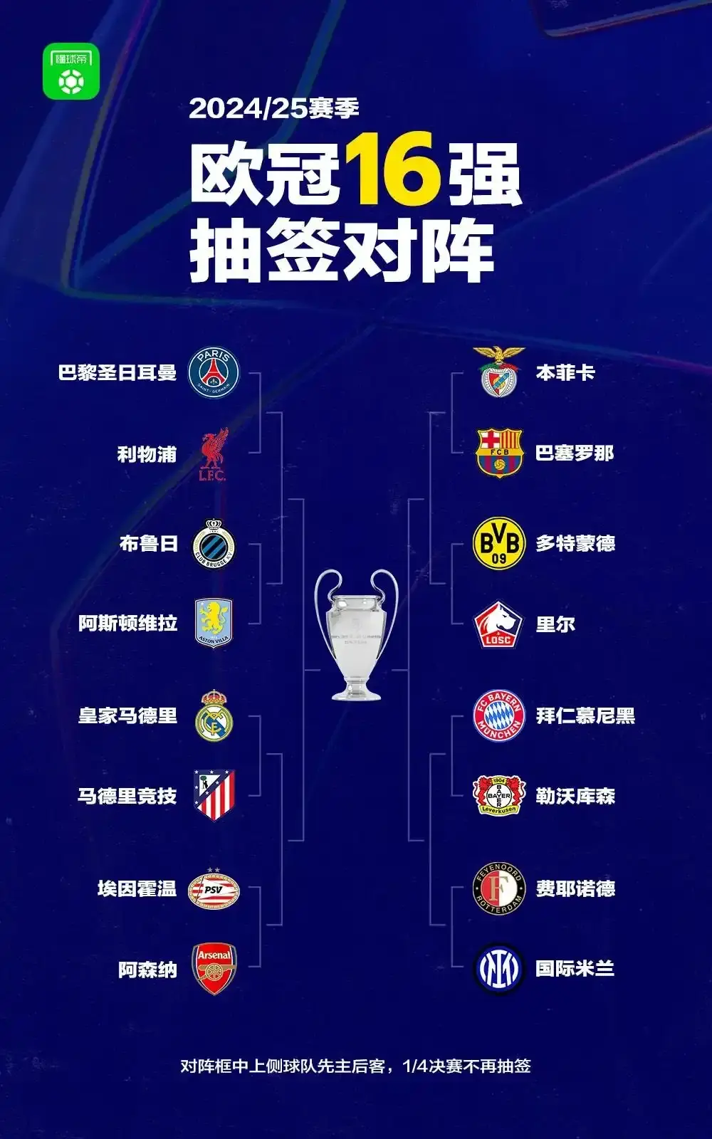 欧洲强队对阵：拜仁迎战马德里竞技的简单介绍