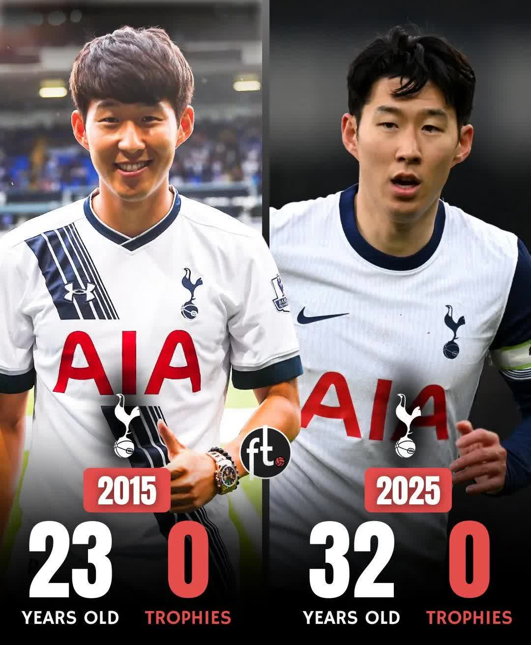 切尔西战平尤文,孙兴慜帽子戏法世界杯的简单介绍 切尔西战平尤文,孙兴慜帽子戏法世界杯的简单介绍