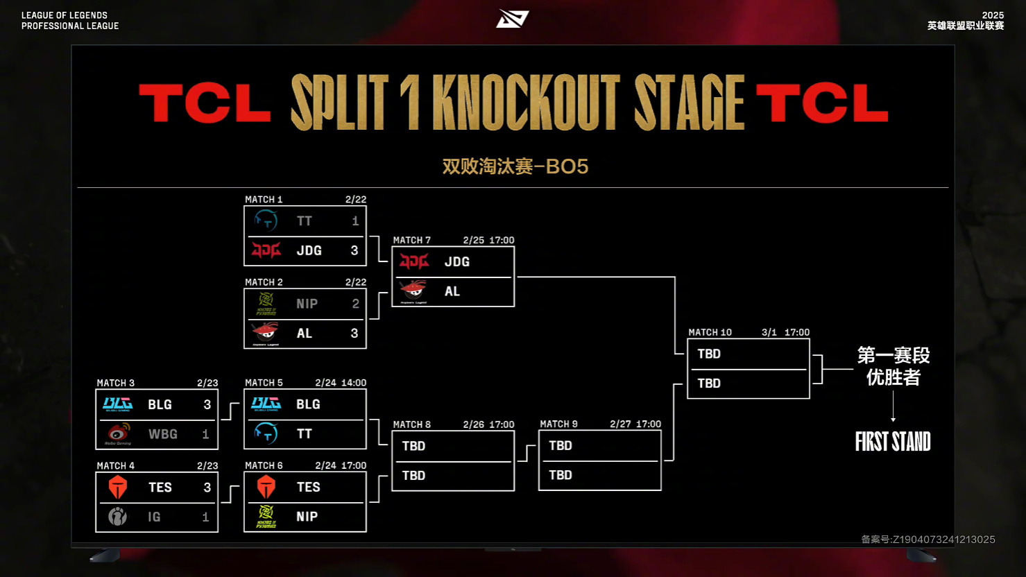 PSG力克FLY,Keria成为全场焦点淘汰赛2:1(东京) PSG力克FLY,Keria成为全场焦点淘汰赛2:1(东京)