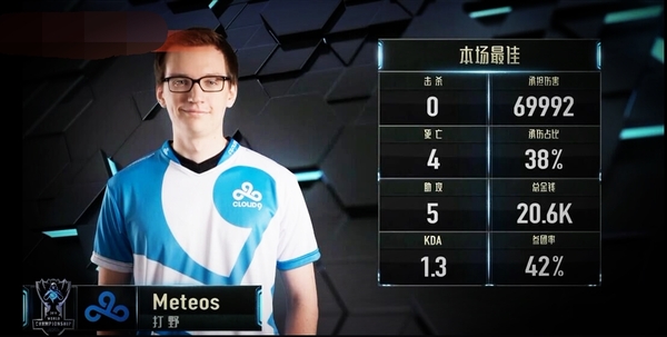 CLG险胜V5，Peanut操刀奇招英雄翻盘全球总决赛3:1（釜山）