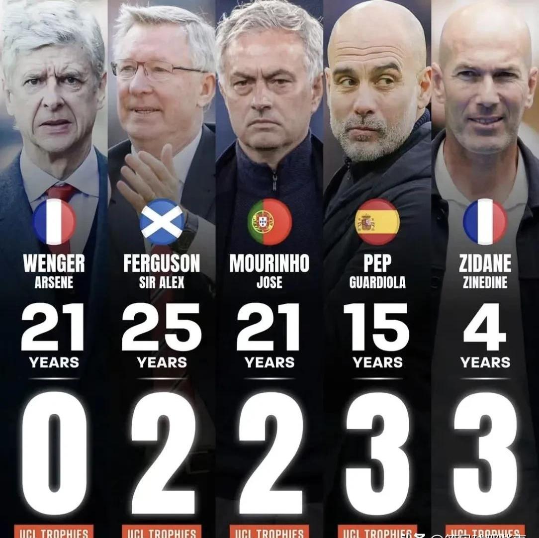 阿森纳反击成功！温格球队士气大振的简单介绍