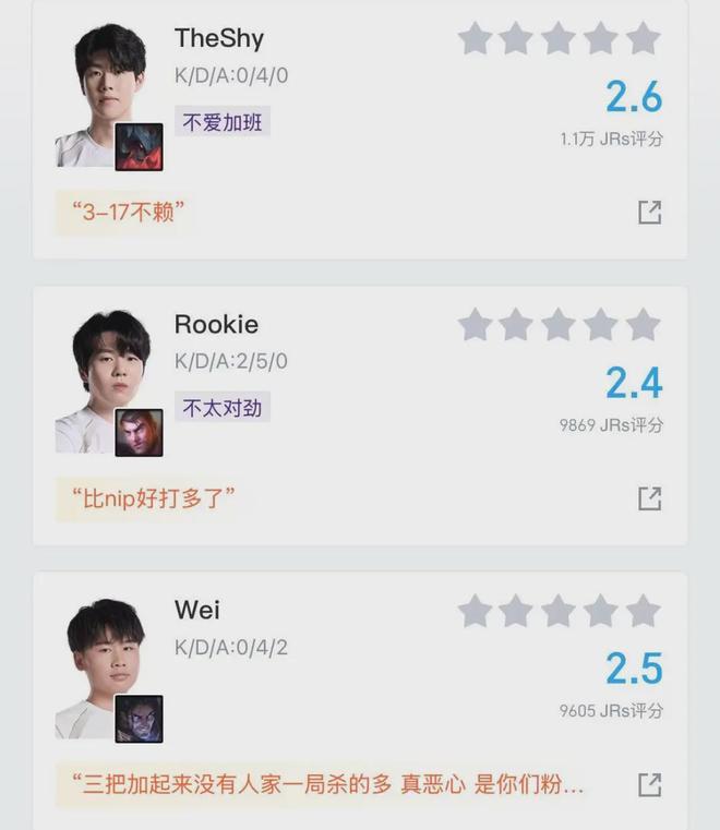 LPL官方发布赛后数据,表现引争议 LPL官方发布赛后数据,表现引争议